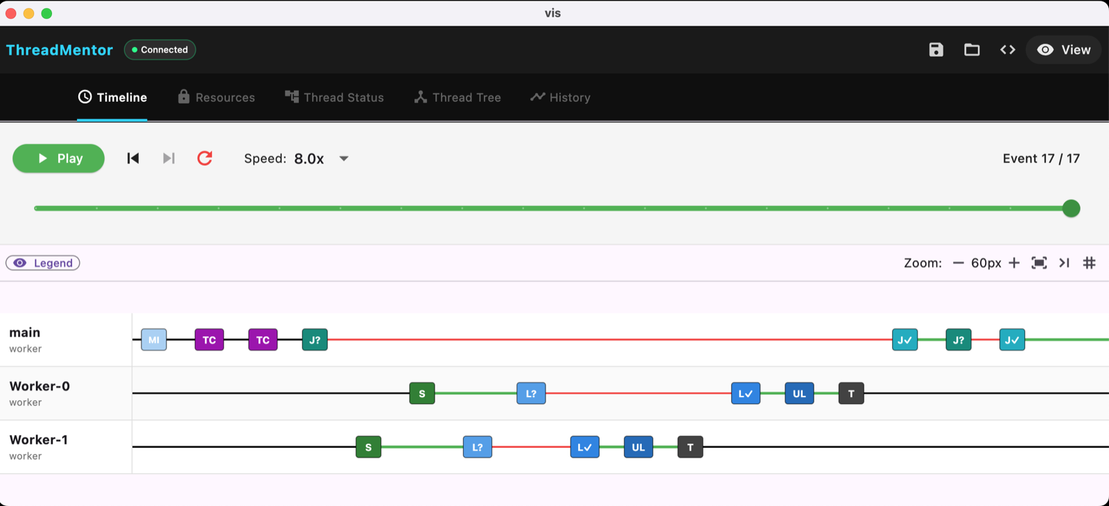 ThreadMentor Timeline view of a main thread creating two workers that contend for a mutex, then joining them.